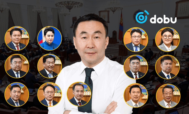 ХАРАХ ӨНЦӨГ: “MCS” болон түүний охин компаниудаас хандив авсан УИХ-ын гишүүдийг эгүүлэн татах уу...