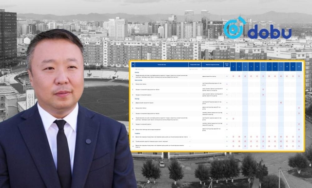 Шилэн дансаа хөтөлнө үү, Ж.Энхжаргалан захирал аа