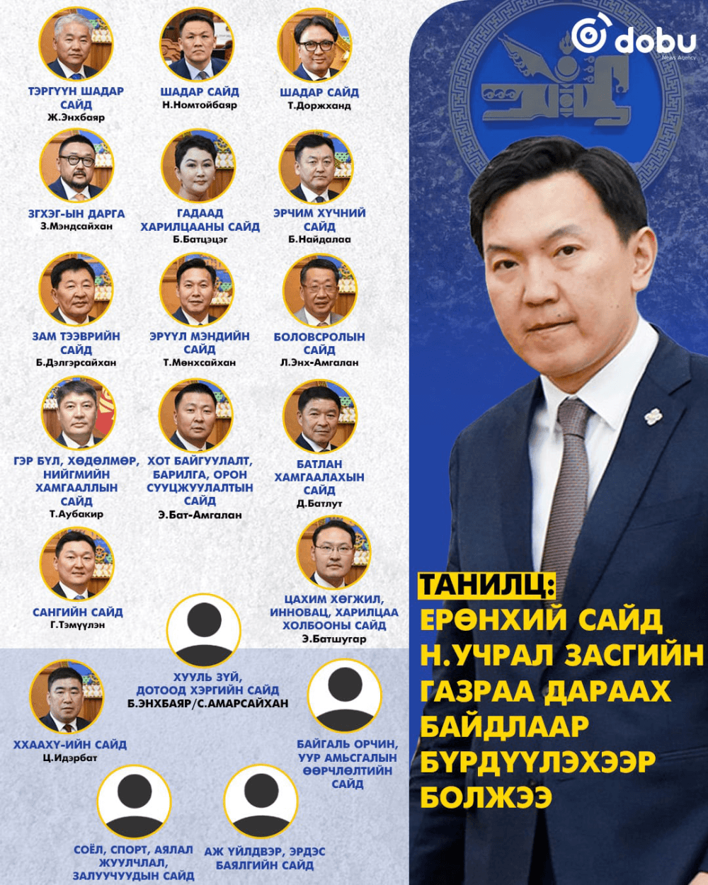 Н.УЧРАЛЫН ЗАСГИЙН ГАЗАР: 30-ийн талд 5, ХҮН намд 2, Үндэсний эвсэлд 1 сайдын суудал өгөхөөр болжээ