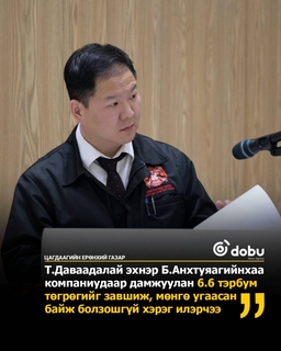Т.Даваадалай 6.6 тэрбум төгрөг завшсан байж болзошгүй нөхцөл тогтоогджээ