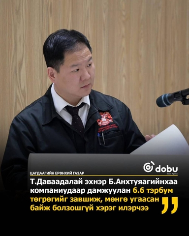 Т.Даваадалай 6.6 тэрбум төгрөг завшсан байж болзошгүй нөхцөл тогтоогджээ