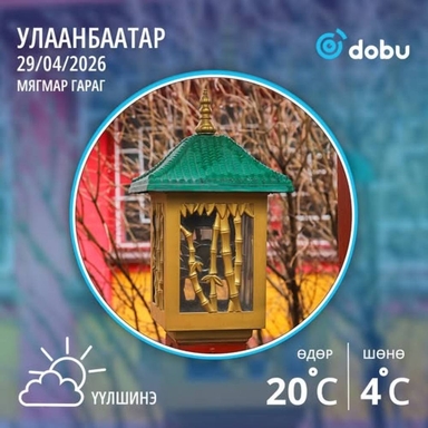 Улаанбаатарт өдөртөө 20 градус дулаан байна. Үүлшинэ