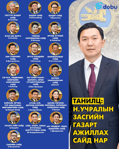 ТАНИЛЦ: Н.Учралын Засгийн газарт ажиллах САЙД НАР