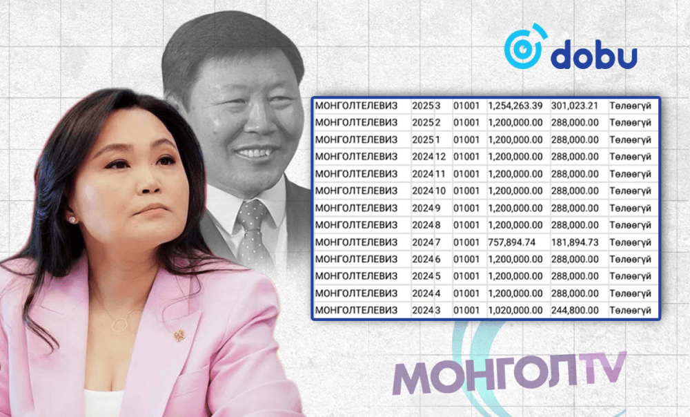 Ч.Номин сайдын хамаарал бүхий "Монгол телевиз" 2024 оноос хойш НДШ-ээ төлөөгүй байна