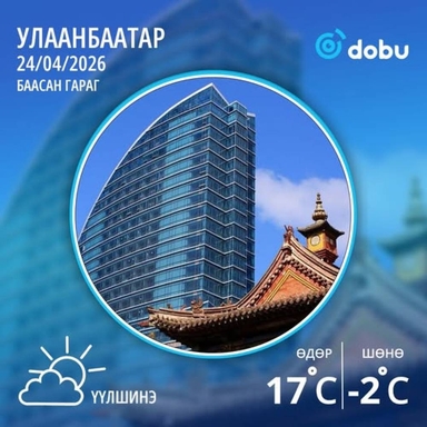 Улаанбаатарт өдөртөө 17 градус дулаан байна. Үүлшинэ