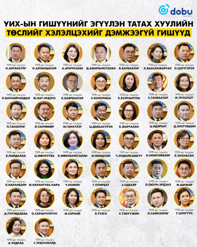 ТАНИЛЦ: УИХ-ын гишүүнийг эгүүлэн татах хуулийн төслийг хэлэлцэхийг ДЭМЖЭЭГҮЙ гишүүд