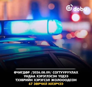 Хоногийн хугацаанд согтуугаар тээврийн хэрэгсэл жолоодсон 67 зөрчил, жолоодох эрхгүй үедээ согтуугаар жолоо барьсан 2 гэмт хэрэг бүртгэгджээ