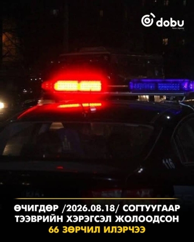 Хоногийн хугацаанд согтуугаар тээврийн хэрэгсэл жолоодсон 67 зөрчил илэрчээ