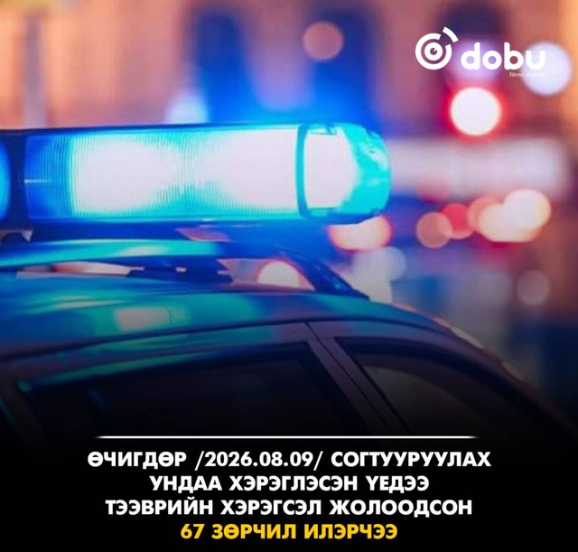 Хоногийн хугацаанд согтуугаар тээврийн хэрэгсэл жолоодсон 67 зөрчил, жолоодох эрхгүй үедээ согтуугаар жолоо барьсан 2 гэмт хэрэг бүртгэгджээ