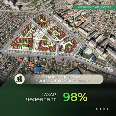 Ханын материал хот орон сууцжуулах төслийн газар чөлөөлөлтийн явц 98 хувьтай үргэлжилж байна