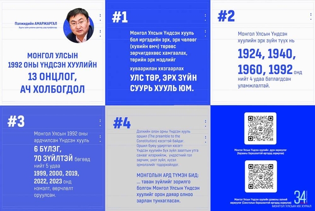 Монгол Улсын 1992 оны Үндсэн хуулийн 13 онцлог, ач холбогдол