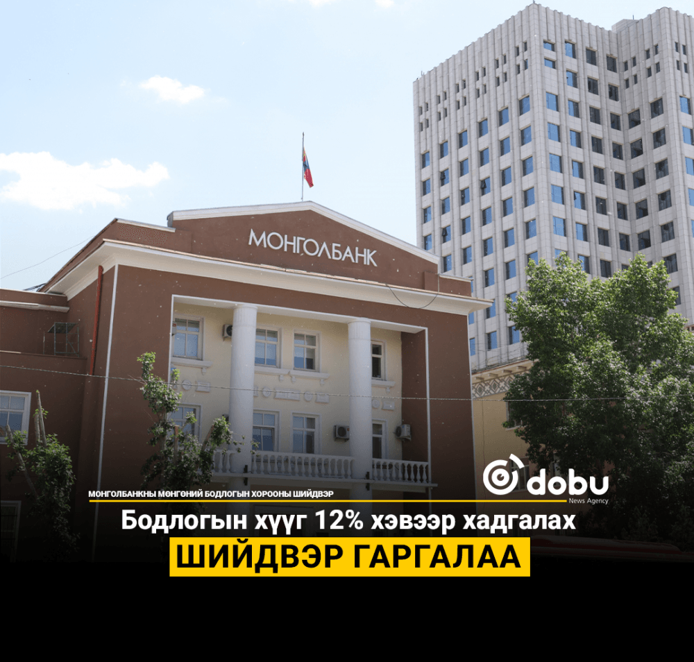 Монголбанк мөнгөний бодлогын хүүг 12 хувьд хэвээр хадгалахаар боллоо
