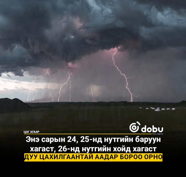 Улаанбаатарт багавтар үүлтэй, бороо орохгүй