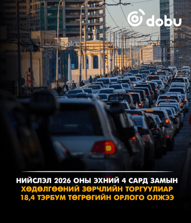 Нийслэл 2026 оны эхний 4 сард замын хөдөлгөөний зөрчлийн торгуулиар 18,9 тэрбум төгрөгийн орлого олжээ
