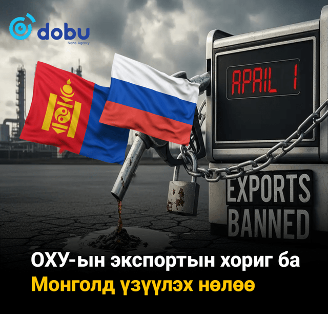 ОХУ-ын экспортын хориг ба Монголд үзүүлэх нөлөө