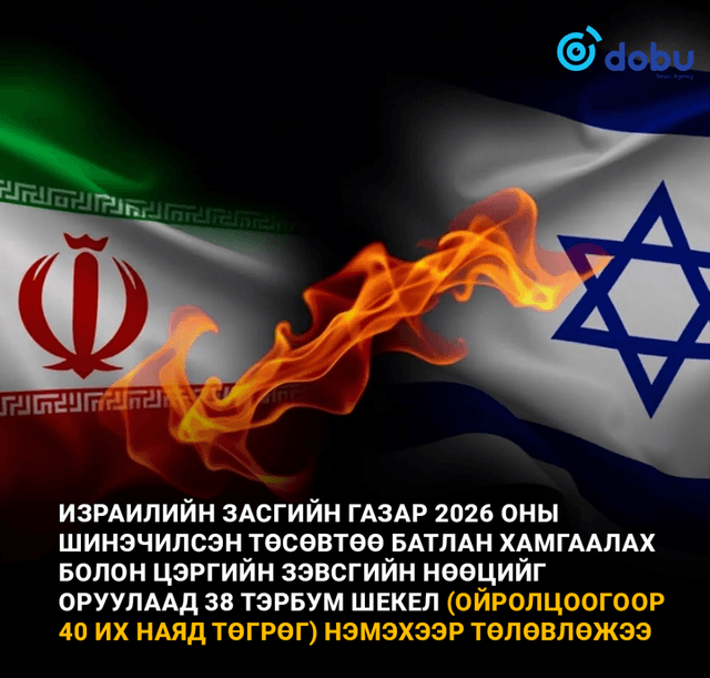 Израил батлан хамгаалах салбарын төсвөө нэмнэ