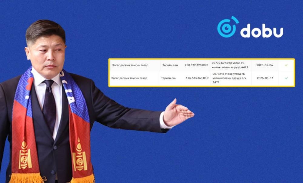 ШИЛЭН ДАНС: Хотын дарга Х.Нямбаатар Унгарт ажиллахдаа 406.3 сая төгрөг зарцуулжээ