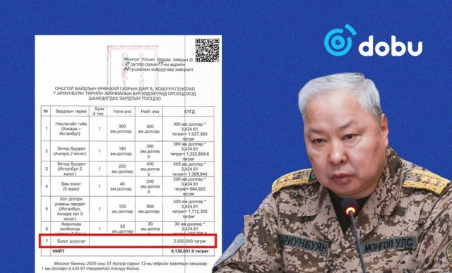 Дарга нар томилолтоор явахдаа бэлэгний мөнгөө төсвөөс гаргуулж авдаг уу