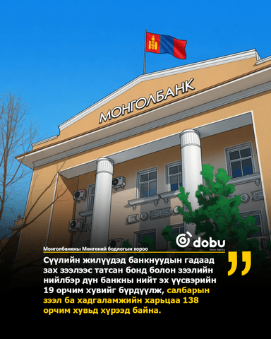Банкны салбар гадаад зах зээлээс урт хугацаат эх үүсвэр татахыг дэмжих шийдвэр гаргав 