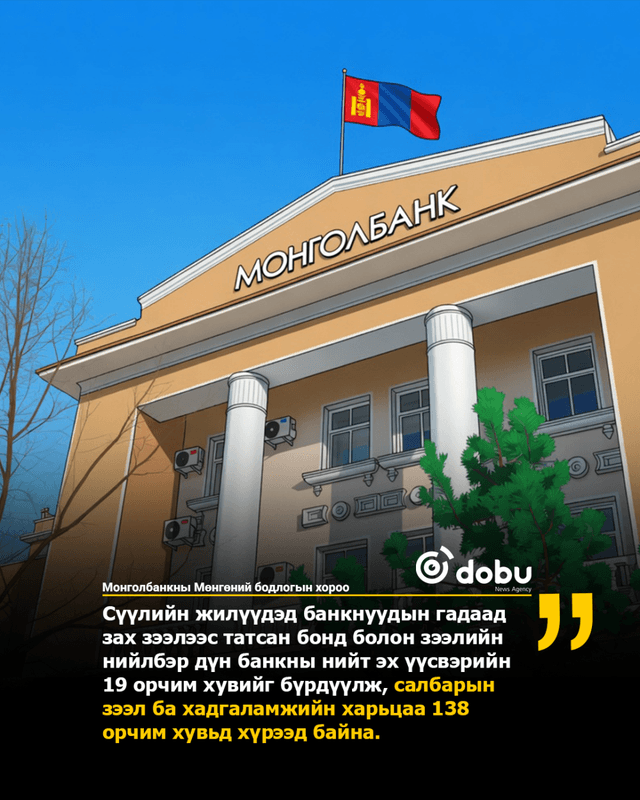 Банкны салбар гадаад зах зээлээс урт хугацаат эх үүсвэр татахыг дэмжих шийдвэр гаргав 