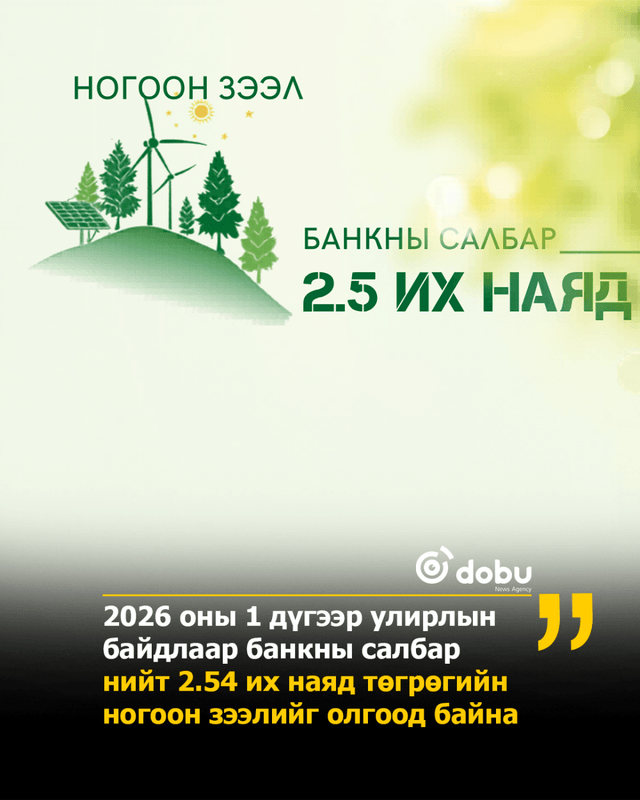 Банкны салбар 2.5 их наяд төгрөгийн ногоон зээл олгоод байна