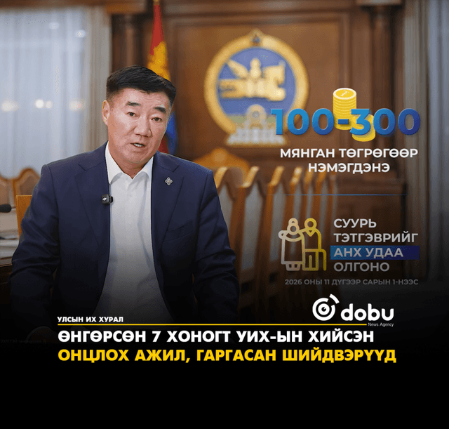 Өнгөрсөн 7 хоногт УИХ-ын хийсэн онцлох ажил, гаргасан шийдвэр