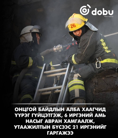 Онцгой байдлын алба хаагчид үүрэг гүйцэтгэж, 6 иргэний амь насыг авран хамгаалж, утаажилтын бүсээс 21 иргэнийг гаргажээ