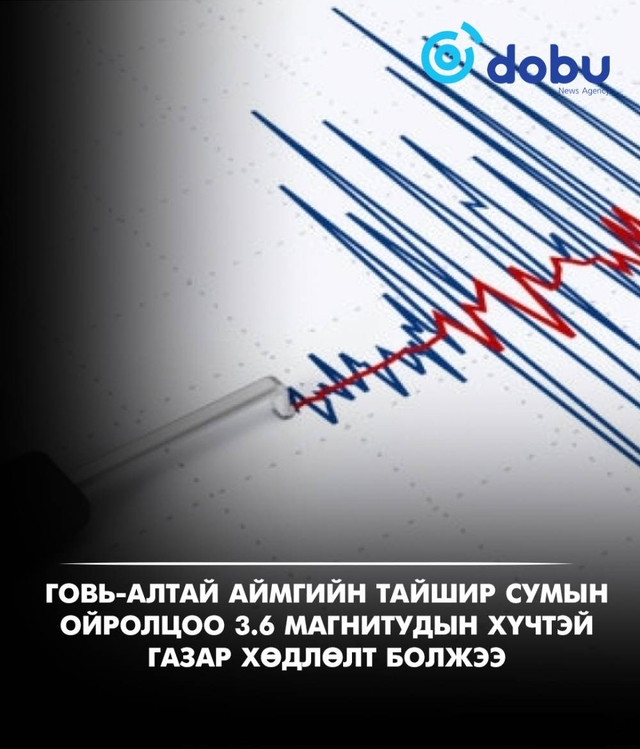 Говь-Алтай аймгийн Тайшир сумын ойролцоо 3.6 магнитудын хүчтэй газар хөдлөлт болжээ