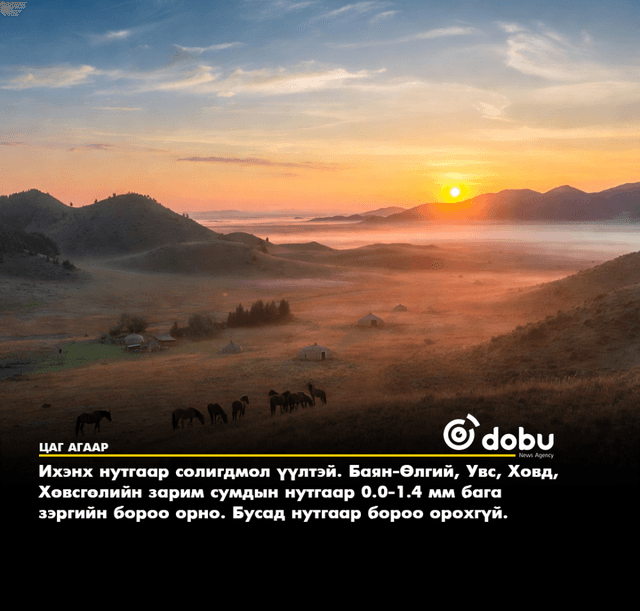 Улаанбаатарт үүлшинэ, өдөртөө 23 хэм дулаан байна