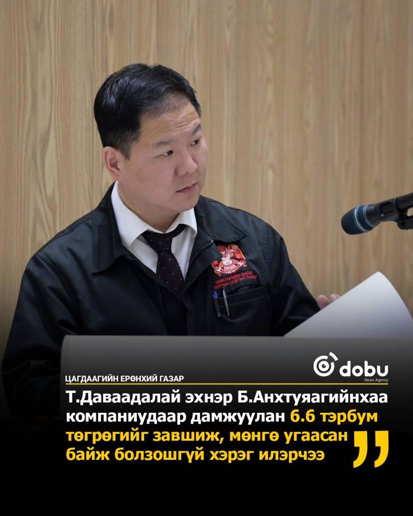 Т.Даваадалай 6.6 тэрбум төгрөг завшсан байж болзошгүй нөхцөл тогтоогджээ