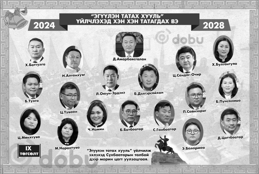 Хэргэмтний индрээс хэрэгтний суудалд “тухалж” магадгүй 18