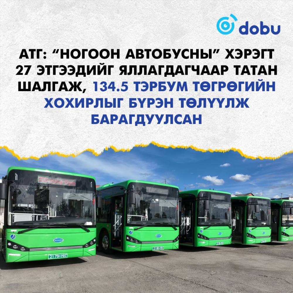 АТГ: “Ногоон автобусны” хэрэгт 27 этгээдийг яллагдагчаар татан шалгаж, 134,5 тэрбум төгрөгийн хохирлыг бүрэн төлүүлж барагдуулсан