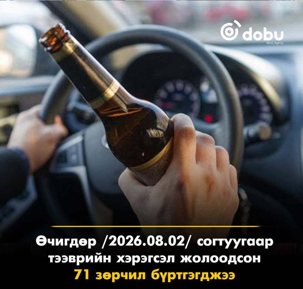 Өчигдөр /2026.08.02/ согтуугаар тээврийн хэрэгсэл жолоодсон 71 зөрчил бүртгэгджээ