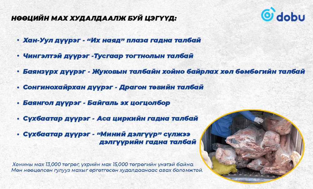 Танилц: Нөөцийн мах худалдаалж буй долоон байршил