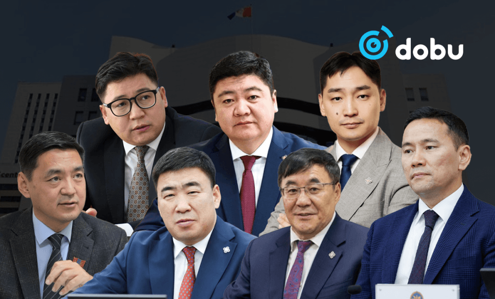 МАН-ын Удирдах Зөвлөлийн дэргэд 7 бодлогын хороо ажиллаж, дараах хүмүүс даргална