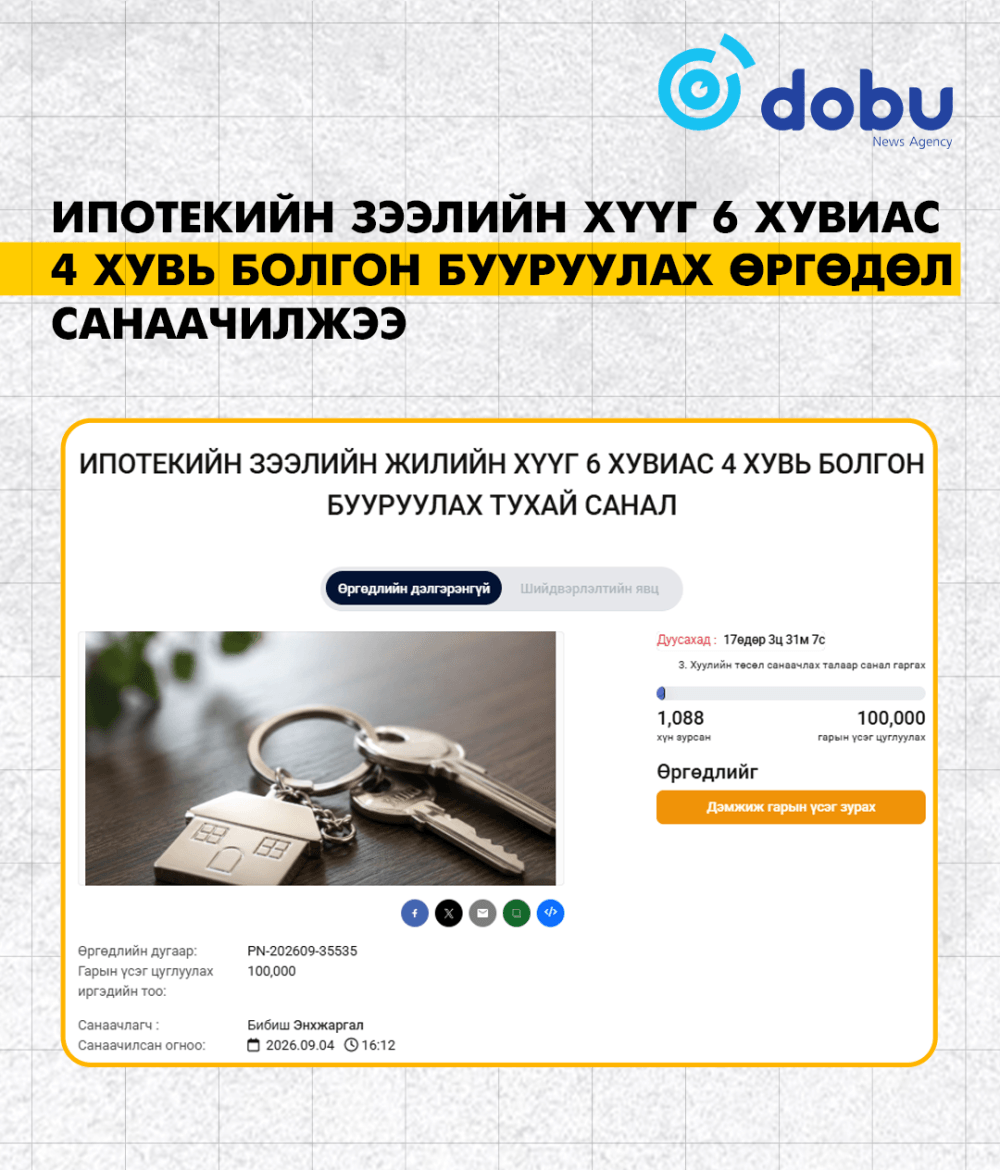 Ипотекийн зээлийн хүүг 6 хувиас 4 хувь болгон бууруулах өргөдөл санаачилжээ