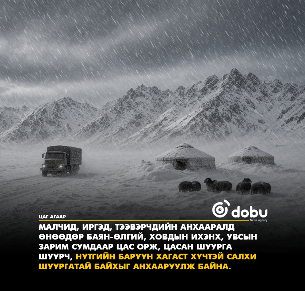 Улаанбаатарт багавтар үүлтэй, цас орохгүй, өдөртөө 7 хэм дулаан байна