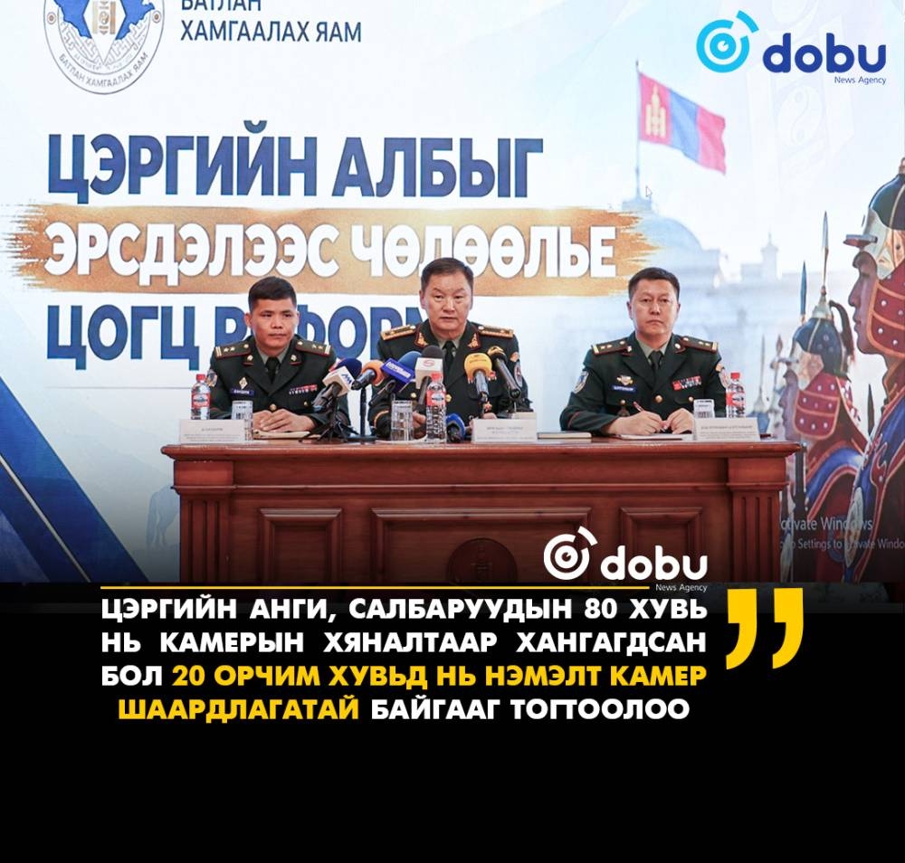 Цэргийн анги, салбаруудад хяналт, технологийн шийдлүүдийг нэмэгдүүлж байна
