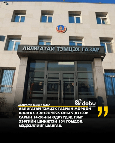 Мөрдөн шалгах ажиллагаанд 994 хэрэг шалгагдаж байна