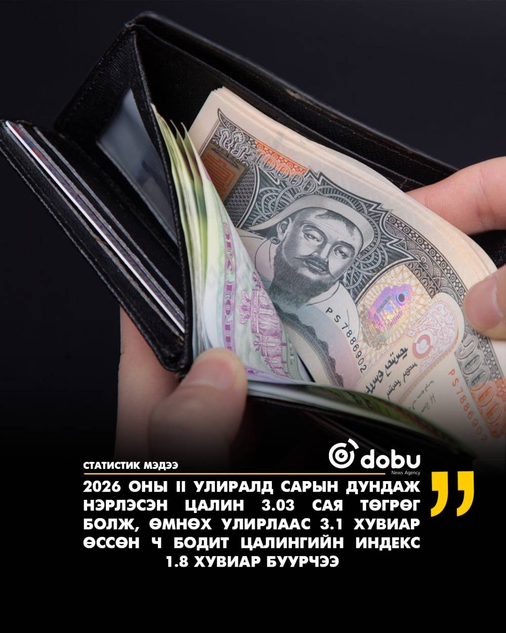 Цалин 3.03 сая төгрөгт хүрсэн ч бодит цалингийн индекс 1.8 хувиар буурчээ
