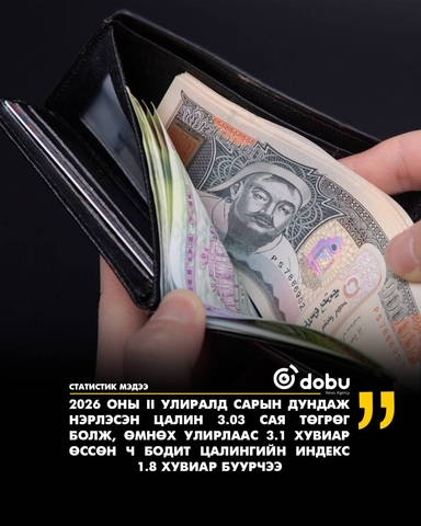 Цалин 3.03 сая төгрөгт хүрсэн ч бодит цалингийн индекс 1.8 хувиар буурчээ